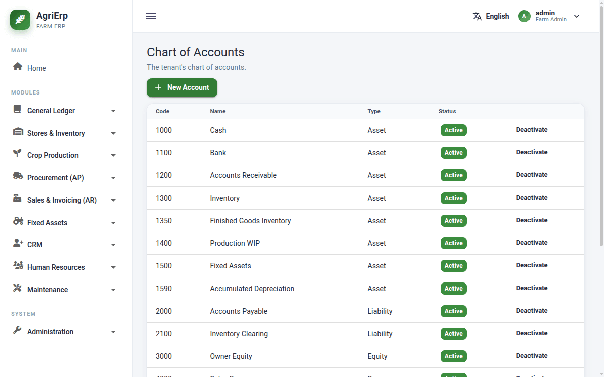 Agri-ERP — per-cost-center P&L for a 1,200-feddan farm — image 2 of 4