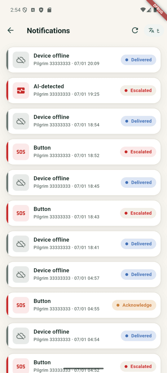 Safe — real-time pilgrim tracking for Hajj and Umrah — Alerts